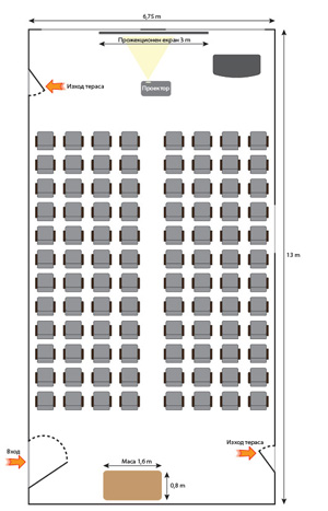 Salle de conférence